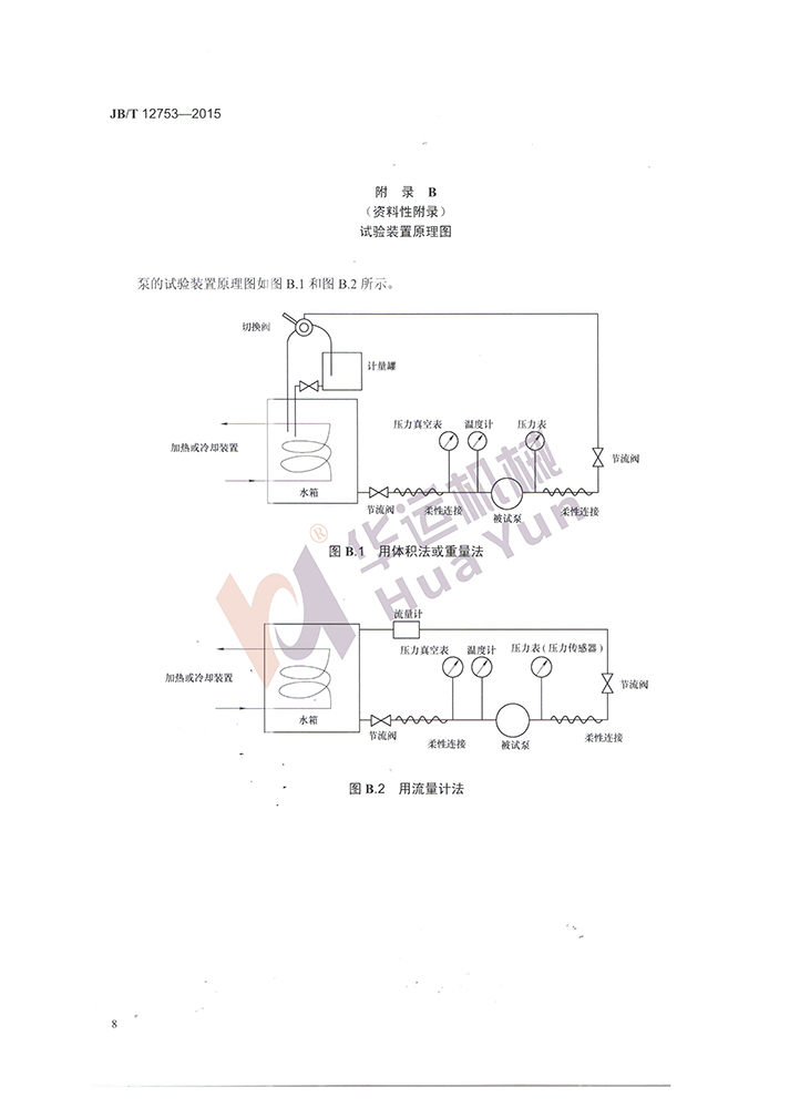 軟管泵行業(yè)標準 軟管泵行業(yè)標準