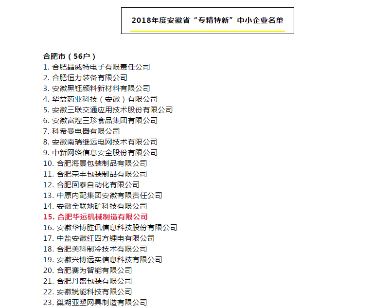 華運機械入選省“專精特新”中小企業(yè)